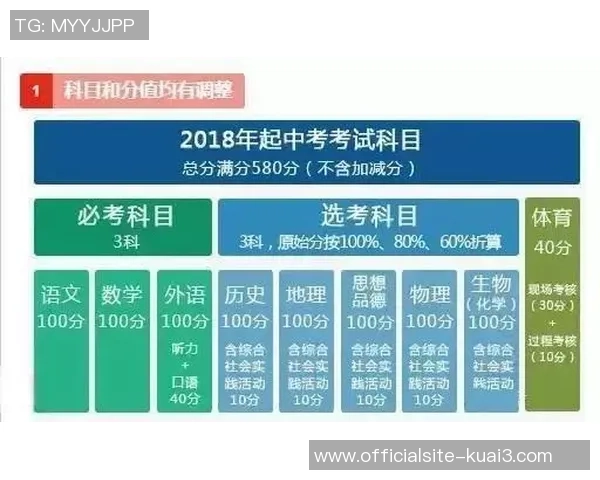 广州滑板队的节奏对比与训练策略深度解析