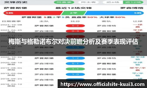 梅斯与格勒诺布尔对决前瞻分析及赛季表现评估